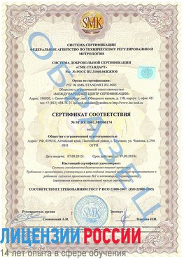 Образец сертификата соответствия Кисловодск Сертификат ISO 22000